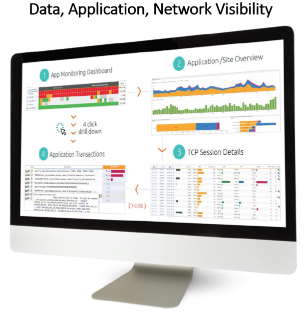 Accedian-Dashboard